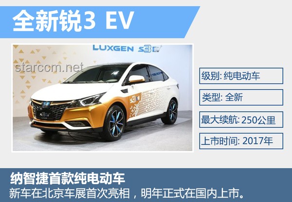 10万级600续航中级轿车市场新蓝海，智能与续航并进